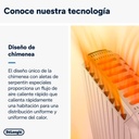 DeLonghi TRD40615, radiador de aceite dragon 4, 1500w, 6 elementos, 3 ajustes potencia, (50€ reembolso)