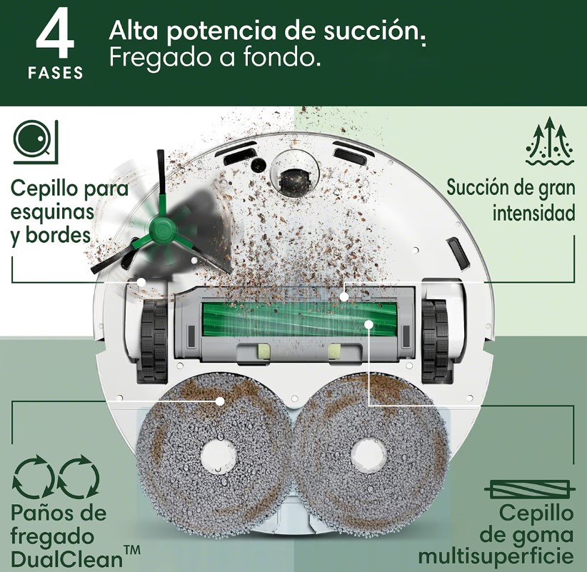 iRobot G185240, Roomba plus 405, combo, AutoWash dock, aspira y friega suelos, iRobot, blanco