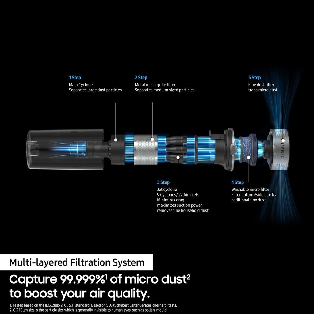 Samsung VS15A6031R4/ET, Aspiradora sin Cable Jet 60 Turbo 150W