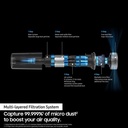 Samsung VS15A6031R4/ET, Aspiradora sin Cable Jet 60 Turbo 150W