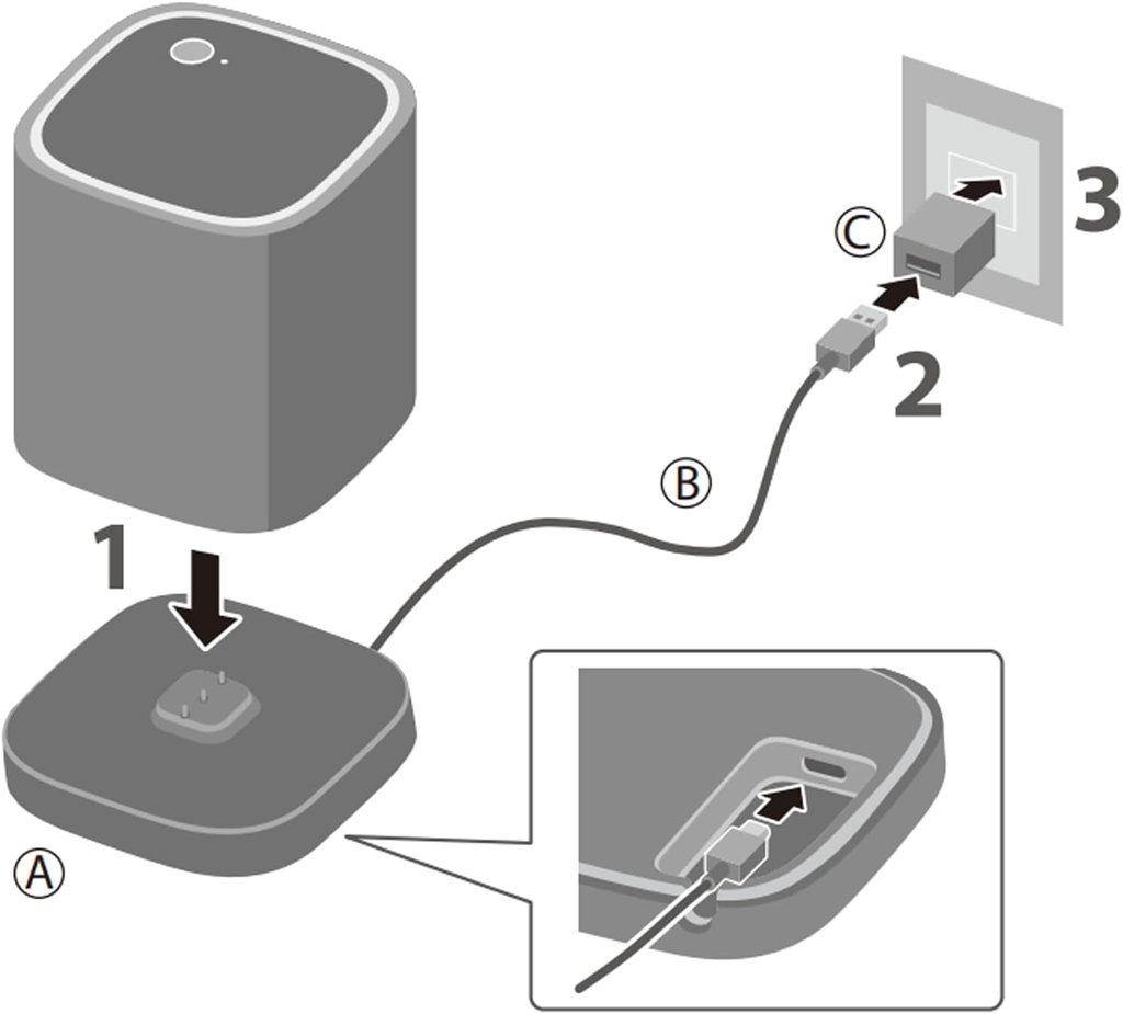Yamaha CC-T1A, Base de carga para Yamaha WS-B1A