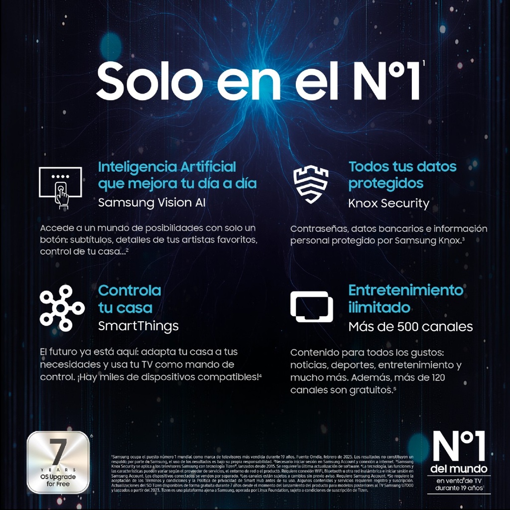 Monitor LED 27" - Samsung The Movingstyle UE27LSM7FAXXXU, QHD, Touch Interaction Movable Screen, NQ4 AI Gen2, Sistema operativo Bixby, Blanco