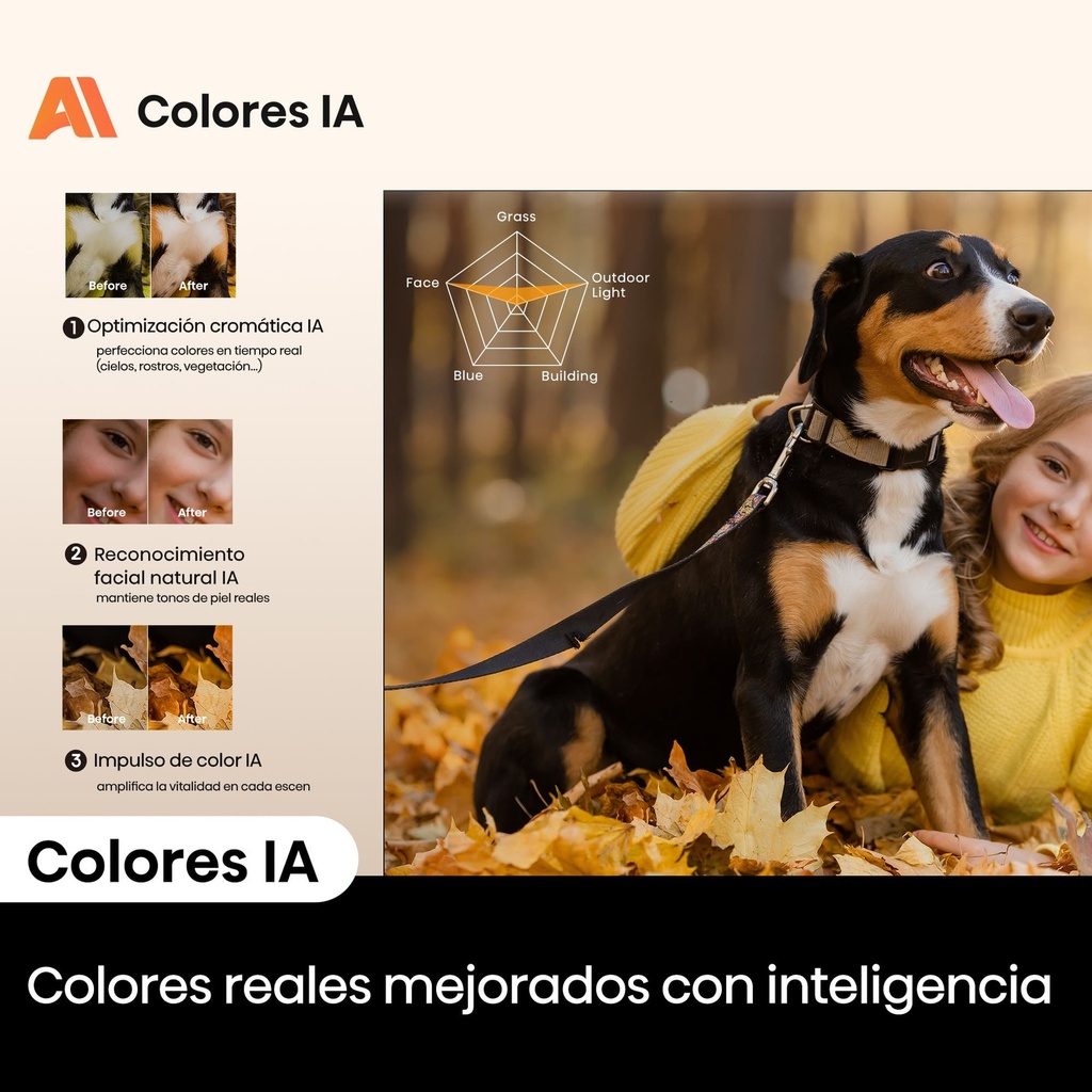 Proyector Laser Tricroma UHD 4K Smart TV Tiro corto, 80 a 150 pulgadas, 2500 Lumenes, Dolby Atmos, Dolby Vision