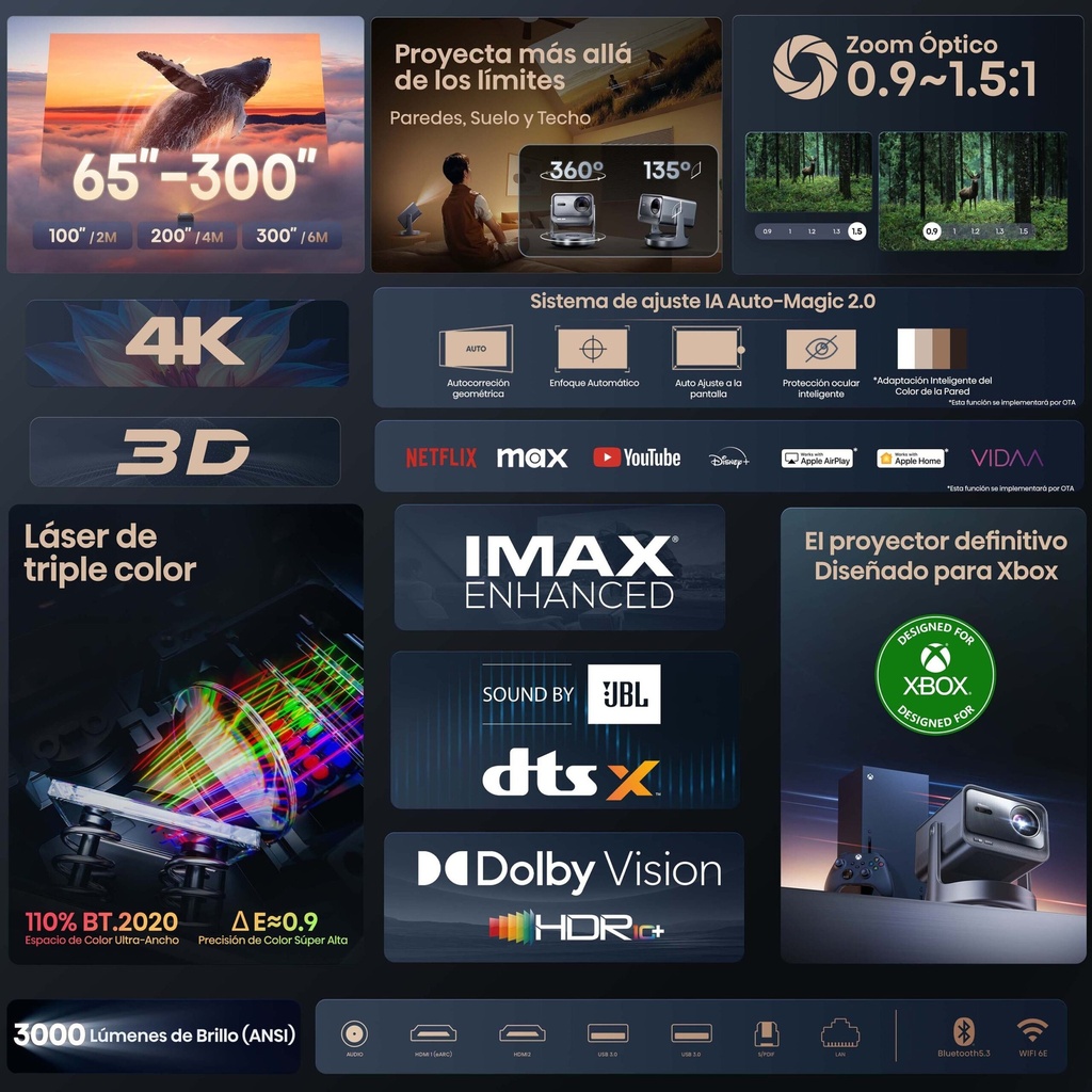Mini Proyector Smart Tricroma UHD 4K, 65 a 300 pulgadas, 3000 Lumenes, Dolby Atmos, Dolby Vision, IMAX enhanced, HDR