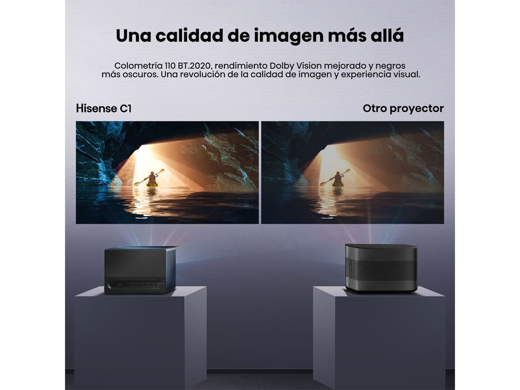 Mini Proyector Smart tV, Tricroma UHD 4K, 65 a 300 pulgadas, 1600 Lumenes, Dolby Vision-Atmos, Audio JBL,