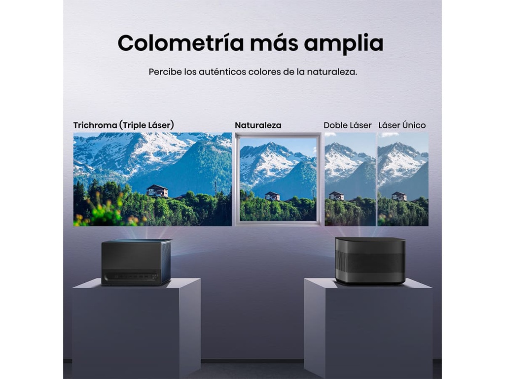 Mini Proyector Smart tV, Tricroma UHD 4K, 65 a 300 pulgadas, 1600 Lumenes, Dolby Vision-Atmos, Audio JBL,