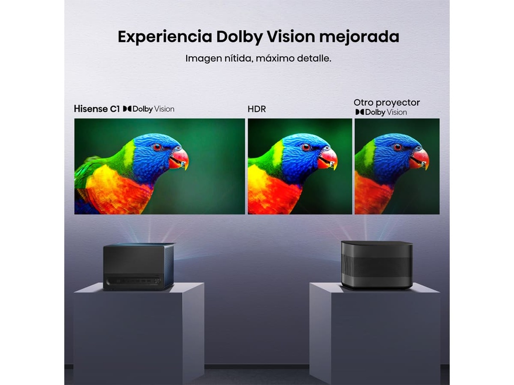 Mini Proyector Smart tV, Tricroma UHD 4K, 65 a 300 pulgadas, 1600 Lumenes, Dolby Vision-Atmos, Audio JBL,