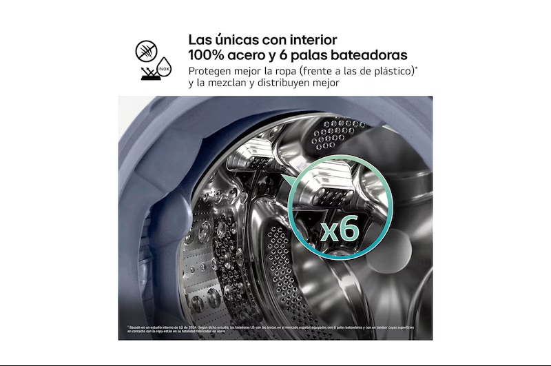 Lavadora Inteligente LG F4X7009TWS, AI Direct Drive, TurboWash 360º, 9kg, 1400rpm, Serie 700, Un 40% más eficiente que A, Blanca