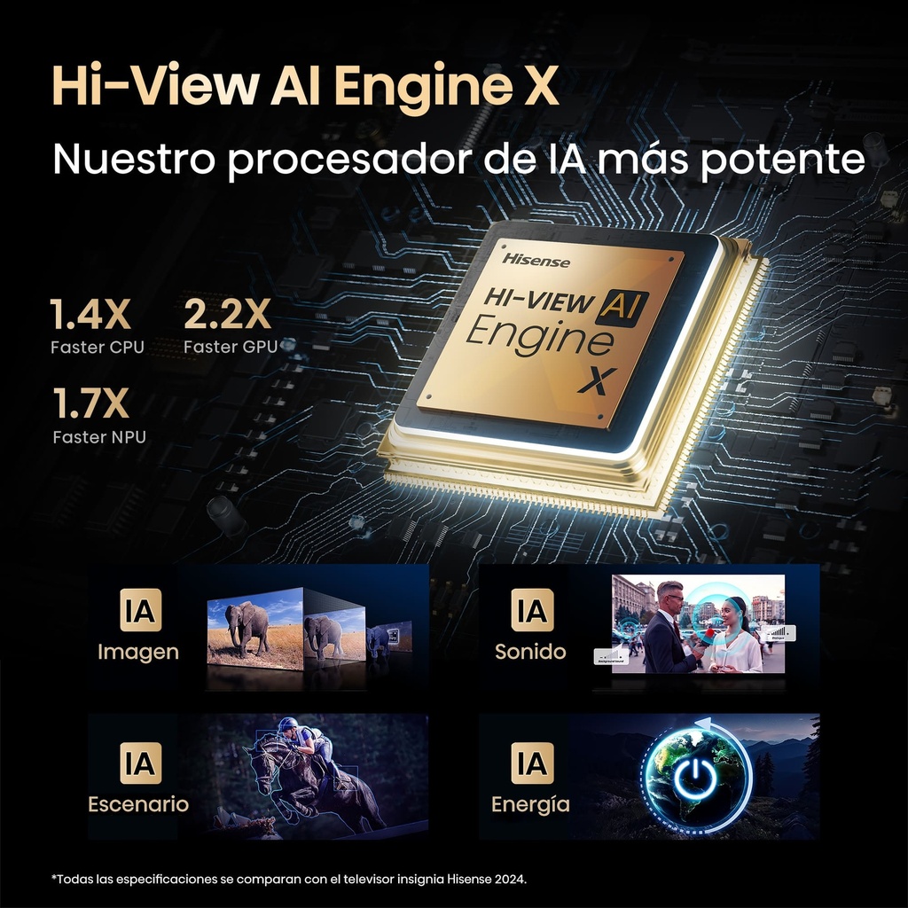 HISENSE MX MicroLED TV 136MX, Tecnología MicroLED, 4K 120 Hz nativos