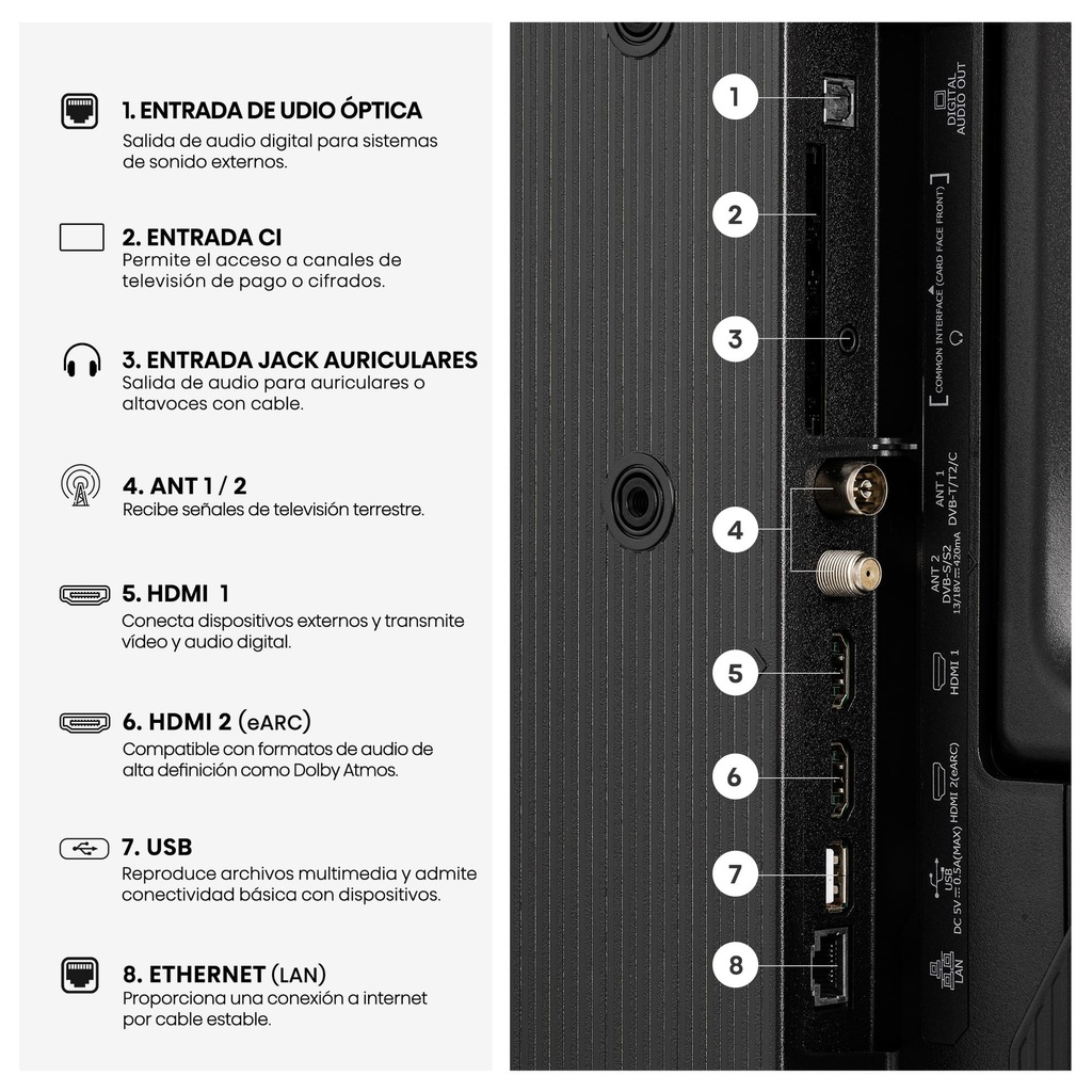 Hisense HD TV 32A4S, Natural Colour Enhancer, Dolby Audio, Modo Juego, Smart Home Ready