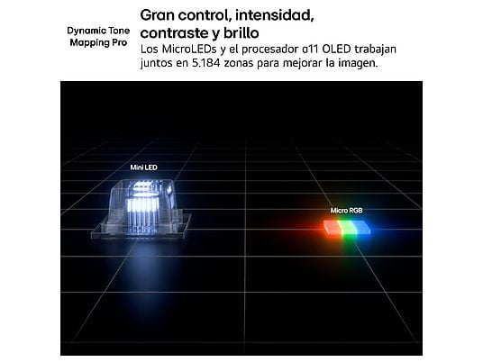 LG 100MRGB96B6, TV RGB MINI LED, procesador a8 AI 4K Gen3, SMART TV Web OS