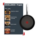 Tefal Excellence+ Características