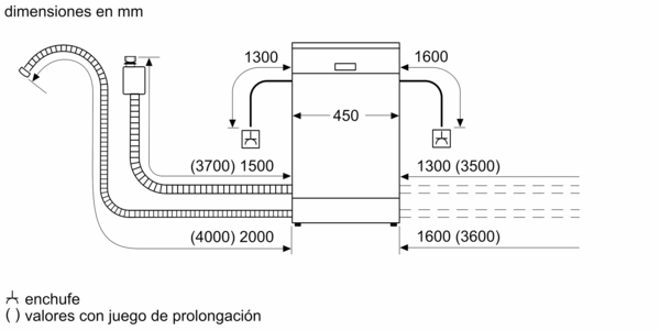 Siemens SR63EX24KE, iQ300 Lavavajillas totalmente integrable 45 cm